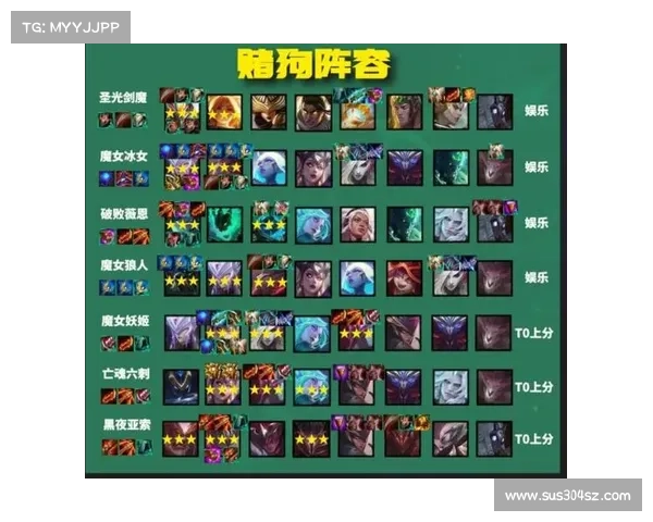 云顶之弈S3赛季强势阵容构建攻略提升胜率的核心策略解析 云顶之弈S3赛季强势阵容构建攻略提升胜率的核心策略解析