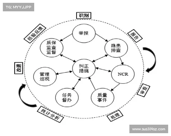 全面探讨中国足球与巴西国家队战成平局的理论基础与现实可能性