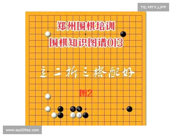 如何在围棋比赛中提升自身表现并克服心理障碍技巧分享 如何在围棋比赛中提升自身表现并克服心理障碍技巧分享